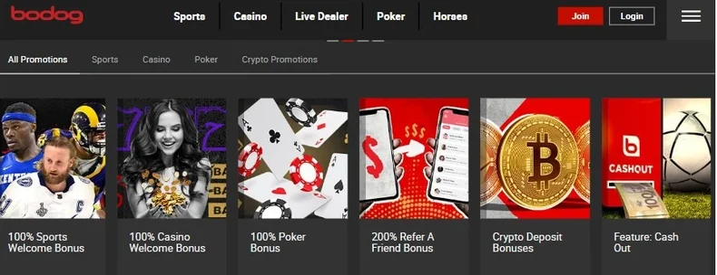 Bodog Promotions