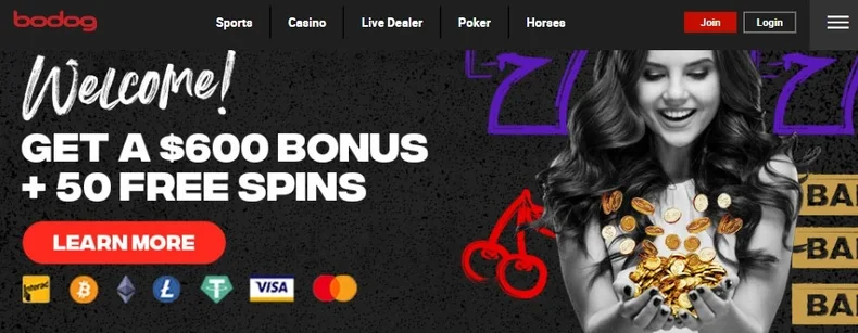 Bodog Casino Welcome Bonus