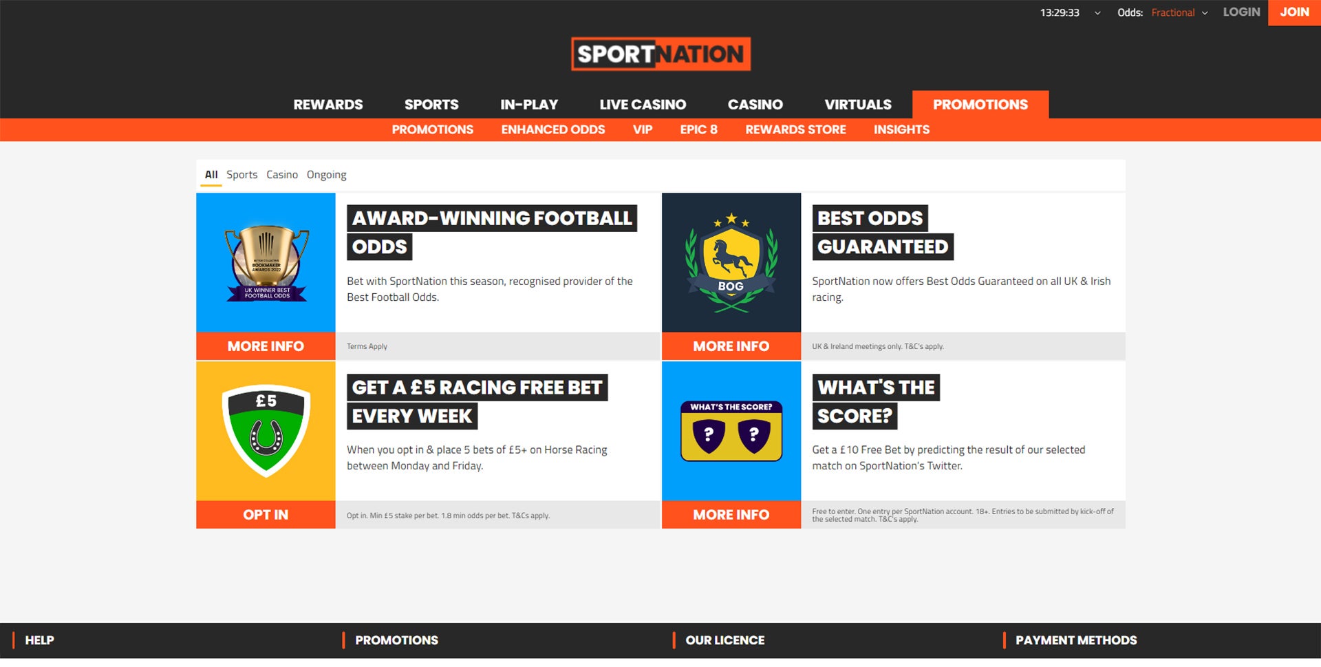 SportNation Promotions