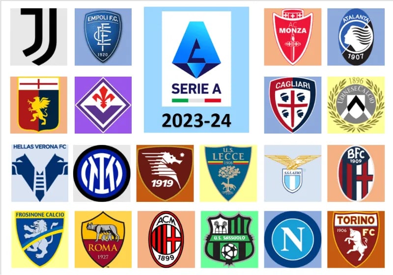 giai-dau-Serie-A-2023-24